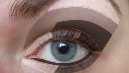 dramatic eye makeup diagram