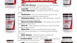 Best selling supplements 2014